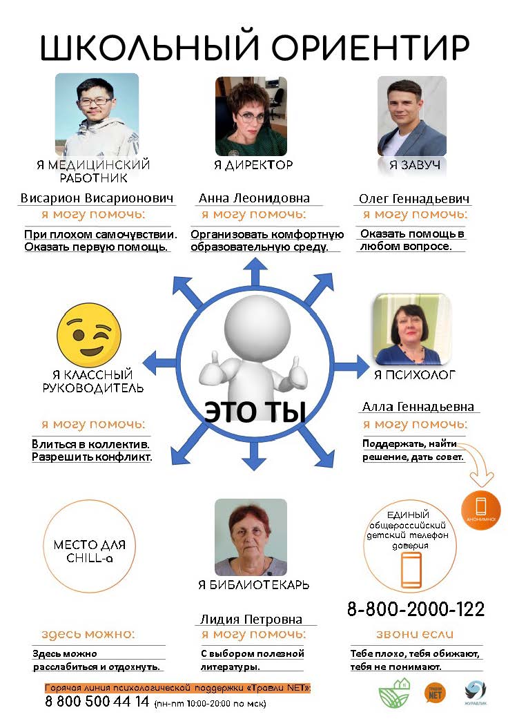 Школьный ориентир.