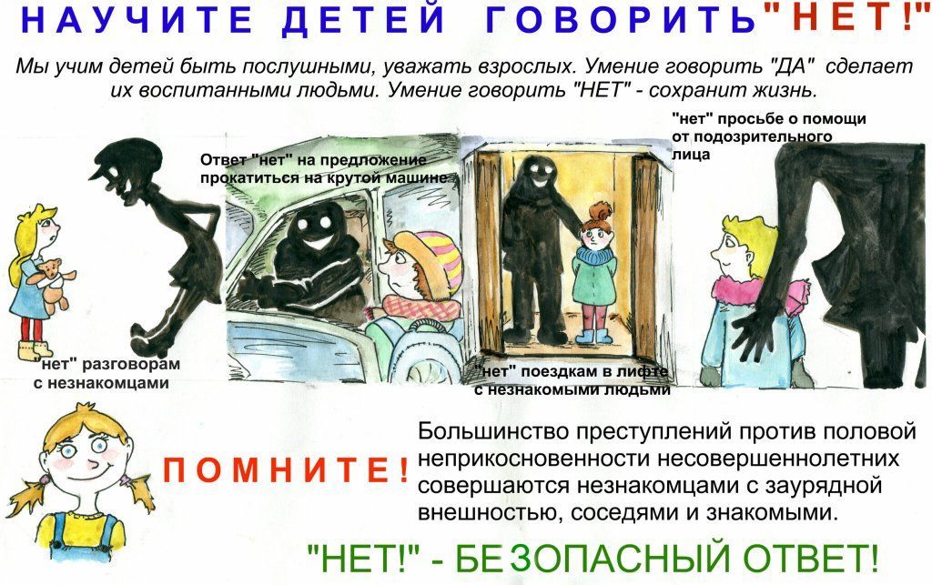 Памятка родителям Памятка родителям.